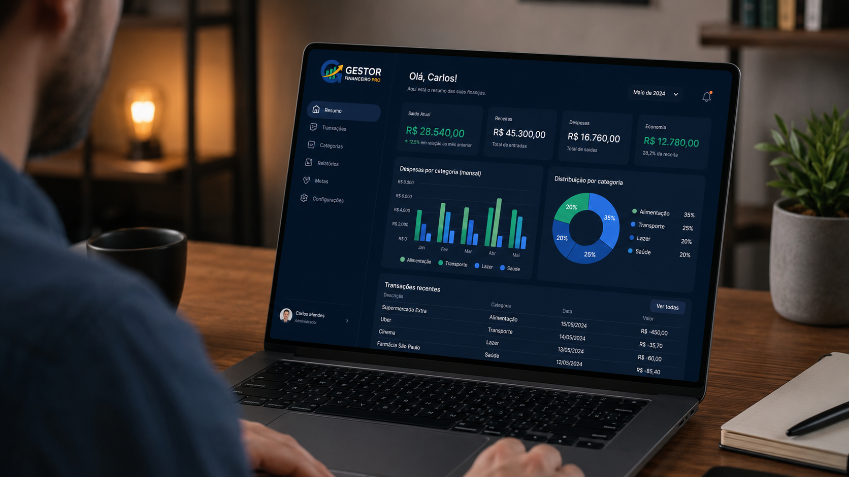 Painel do Gestor Financeiro Pro com gráficos de gastos por categoria